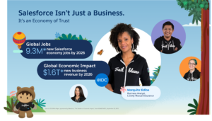AppExchange 2